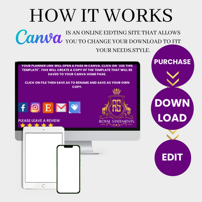 Plush Life PLR Canva Template